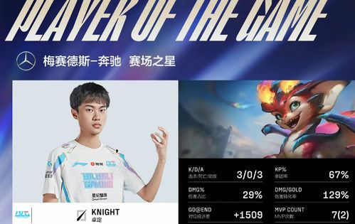 Faker与Bin的巅峰对决:中韩电竞天才的翻译趣闻