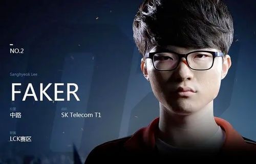 Faker的音标解析:如何正确发音这个英文单词
