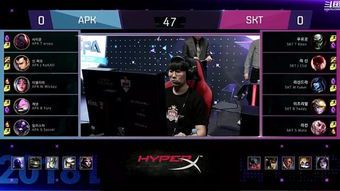 Faker在网络中的多重含义