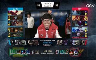 Faker:英雄联盟史上的传奇中单