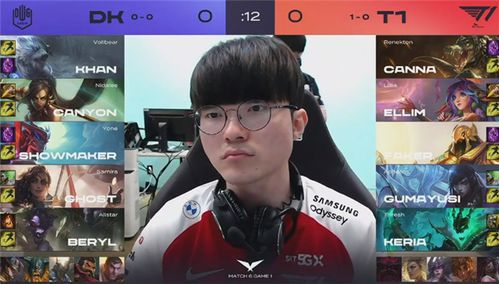 Faker的职业战队生涯回顾