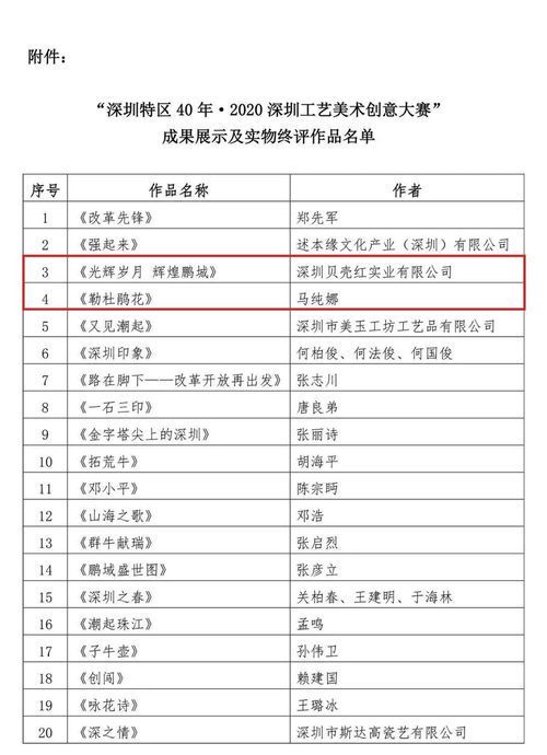 《FakerMSI参赛次数8次傲视群雄,传奇中单的巅峰之路》