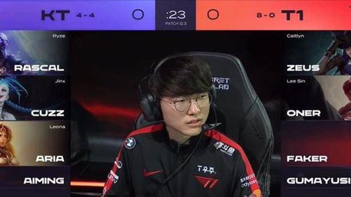 Faker的LCK冠军传奇:电竞之神的统治之路