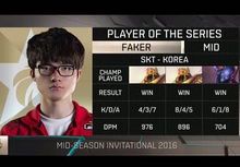 Faker的MSI冠军梦：传奇中单的未竟之志