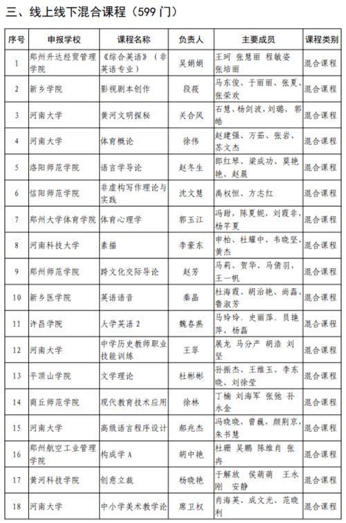 Faker科目四梗的由来与爆火原因