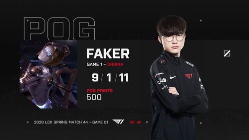 Faker的传奇击杀数:电竞之神的巅峰之路