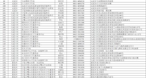 Faker历年冠军成就全记录(2024更新版)