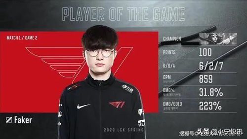Faker缺席比赛的原因解析