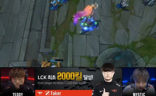 Faker达成LOL职业联赛3500杀里程碑