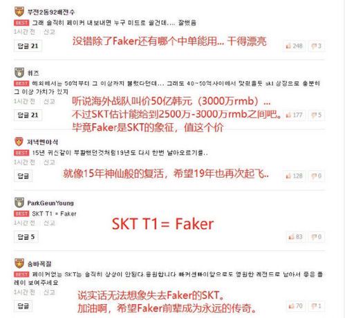 Faker续约T1:天价合同背后的电竞商业价值