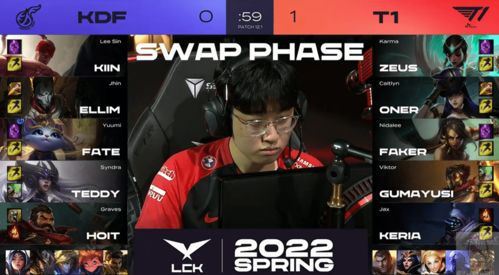 Faker五杀小炮:传奇选手的巅峰时刻